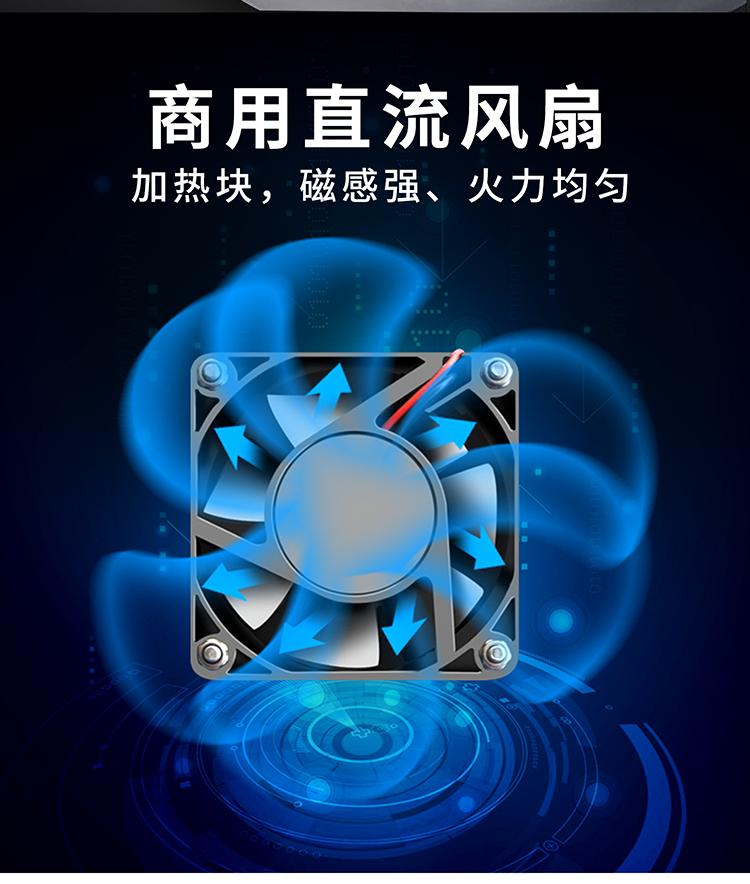 單眼迷你小炒灶_07